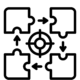 SYNTHESIS APPROACH